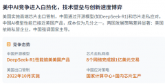 企业带领者需要更好地领会和顺应员工对AI的